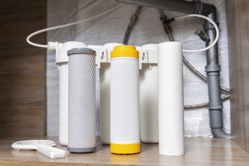 Drinking Water Filtration in Charlotte, NC