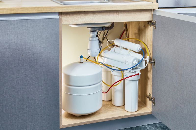 Whole Home Water Filtration in Charlotte, NC